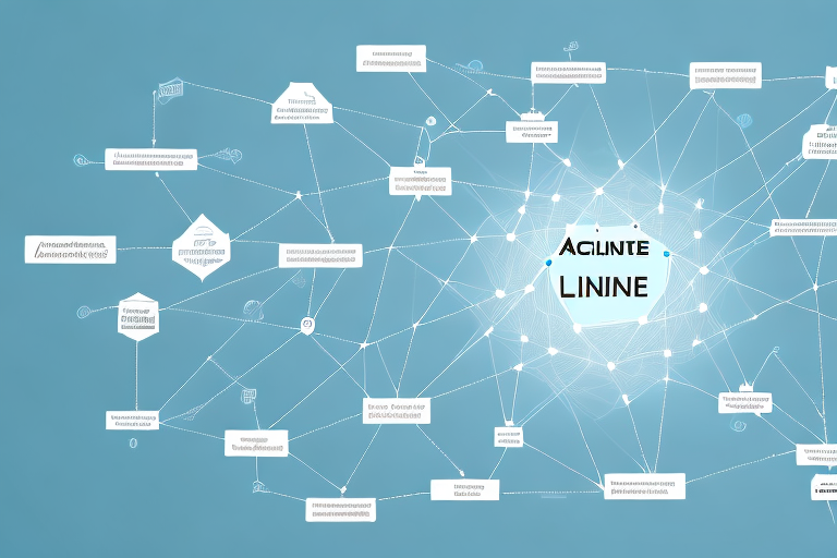 A mind map with nodes and connecting lines